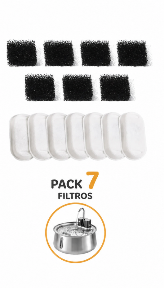Filtros de Recambio AquaPaws™ – Agua siempre limpia para tu mascota