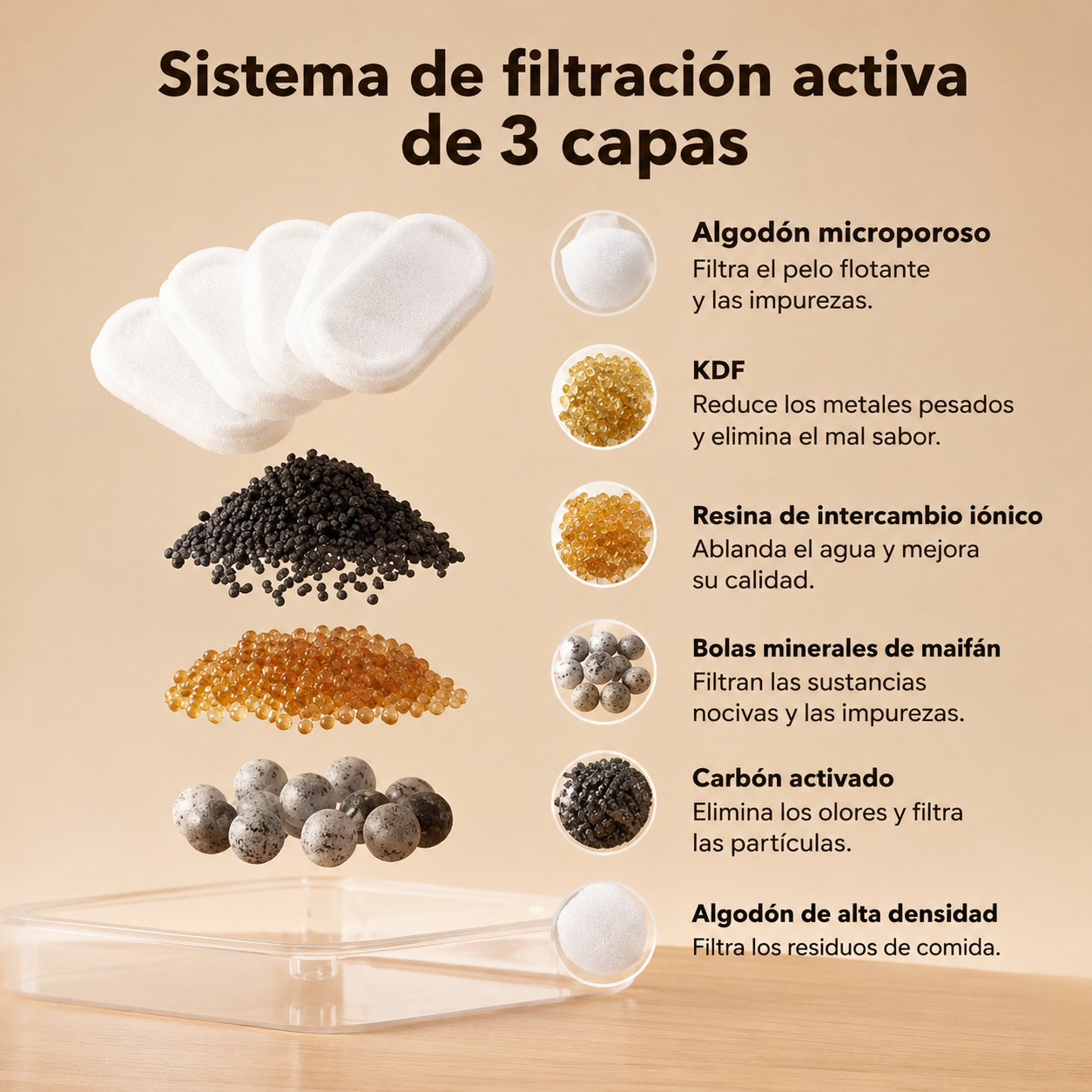 Fuente Inalámbrica AquaPaws